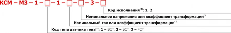 m3_str.jpg m3_str.jpg